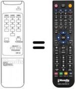 Télécommande équivalente Philips STU-803