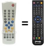 Télécommande équivalente Philips DVD 751