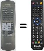 Télécommande équivalente RC-TN 520 EXEE