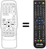 Télécommande équivalente United TVC2140SI