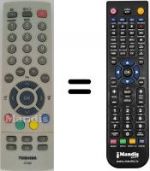 Télécommande équivalente CT-848