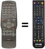 Télécommande équivalente Akai ATV140