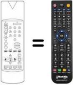 Télécommande équivalente Technisat TECHNIBOXCAM1