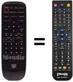 Télécommande équivalente REMCON801