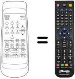 Télécommande équivalente REMCON1195
