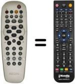 Télécommande équivalente REMCON726
