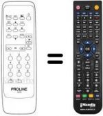 Télécommande équivalente Proline 124RTX807EU