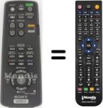 Télécommande équivalente RMT-V256A