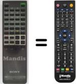 Télécommande équivalente RM694