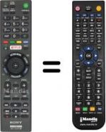 Télécommande équivalente Sony KDL40EX725