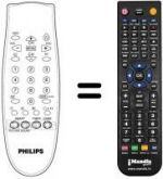 Télécommande équivalente Philips 20PT138A