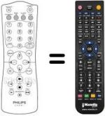 Télécommande équivalente REMCON872