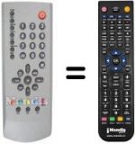 Télécommande équivalente United LTV19X35
