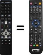 Télécommande équivalente Kathrein UFS910