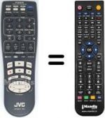 Télécommande équivalente JVC HR-J790EU