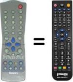 Télécommande équivalente Philips RC283509 / 01