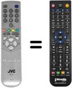 Télécommande équivalente JVC AV28CT1EP