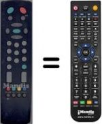 Télécommande équivalente Quadro CTV32 TXT