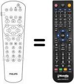 Télécommande équivalente REMCON224