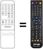Télécommande équivalente REMCON113