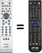 Télécommande équivalente Philips 28PW9527 / 12