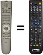 Télécommande équivalente Loewe SPHEROSR32