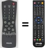 Télécommande équivalente Philips AS540
