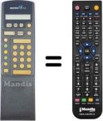 Télécommande équivalente RC7101