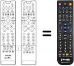 Télécommande équivalente Philips 28PW9616