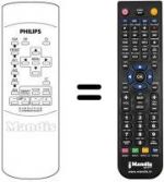 Télécommande équivalente REMCON1199