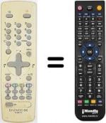 Télécommande équivalente Daewoo DTX21G2