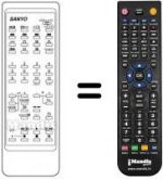 Télécommande équivalente Sanyo CEP2576T