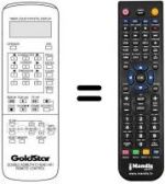 Télécommande équivalente LG GHV8430P