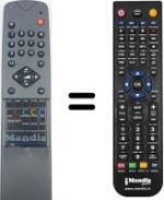 Télécommande équivalente Beko NR27120R