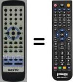 Télécommande équivalente Sanyo 17AT2C