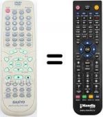 Télécommande équivalente Sanyo RB-TS750ST