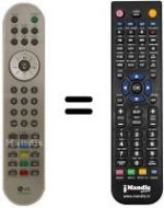 Télécommande équivalente LG RZ17LZ20