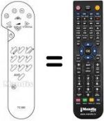 Télécommande équivalente REMCON753