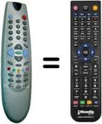 Télécommande équivalente Medion 7X2187F