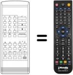 Télécommande équivalente REMCON274
