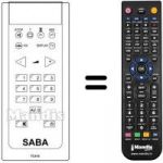 Télécommande équivalente Saba 70ES22