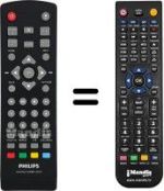 Télécommande équivalente Philips DTP2130