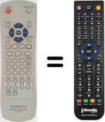 Télécommande équivalente RC-D0313