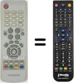 Télécommande équivalente Samsung CW29M6