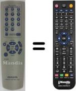 Télécommande équivalente Aiwa NSX-SZ200