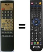 Télécommande équivalente RC-S70