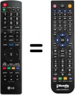Télécommande équivalente LG 32LK430