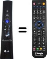 Télécommande équivalente AKB73295501 MAGIC MOTION