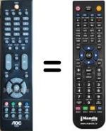 Télécommande équivalente AOC L22W981