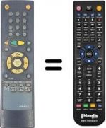 Télécommande équivalente United UTV8029PA